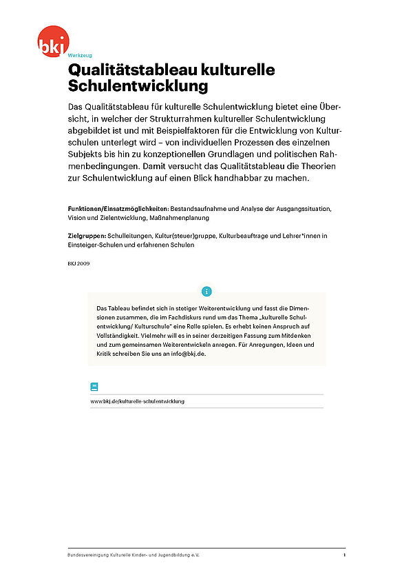 Titelbild Werkzeug Qualitätstableau kulturelle Schulentwicklung der BKJ Titelbild Werkzeug Qualitätstableau kulturelle Schulentwicklung der BKJ