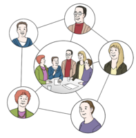 Ein großes Bild zeigt fünf Menschen, die miteinander sprechen. Von diesem Bild führen Linien zu den Bildern weiterer einzelner Menschen. 