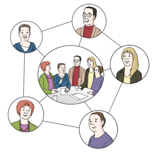 Ein großes Bild zeigt fünf Menschen, die miteinander sprechen. Von diesem Bild führen Linien zu den Bildern weiterer einzelner Menschen. 